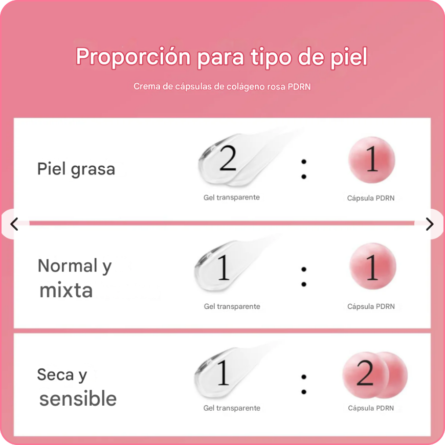 Crema en cápsulas de colágeno PDRN Koaluxe™ | Andres