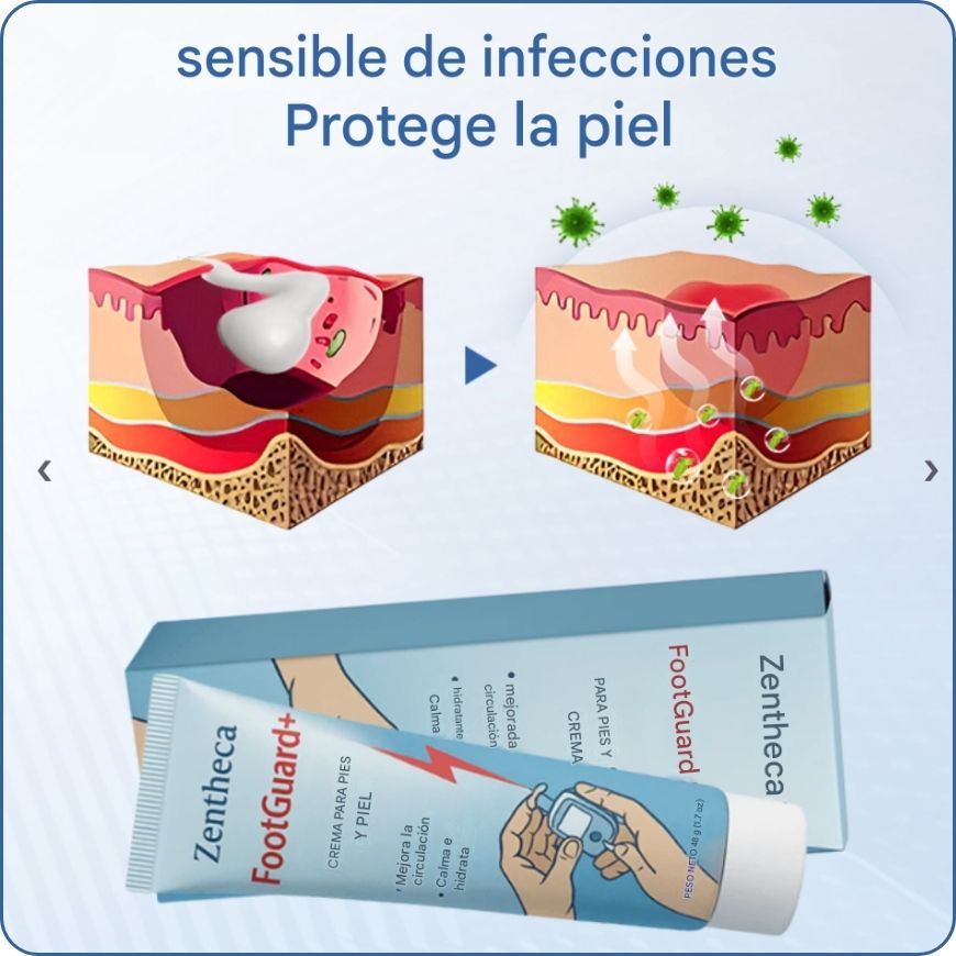 11-15-25 | Zentheca FootGuard+| Andres