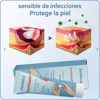 11-15-25 | Zentheca FootGuard+| Andres
